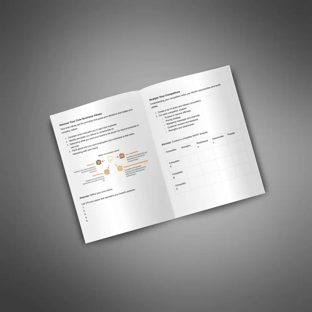 Building a Powerful Brand - Guide3.webp