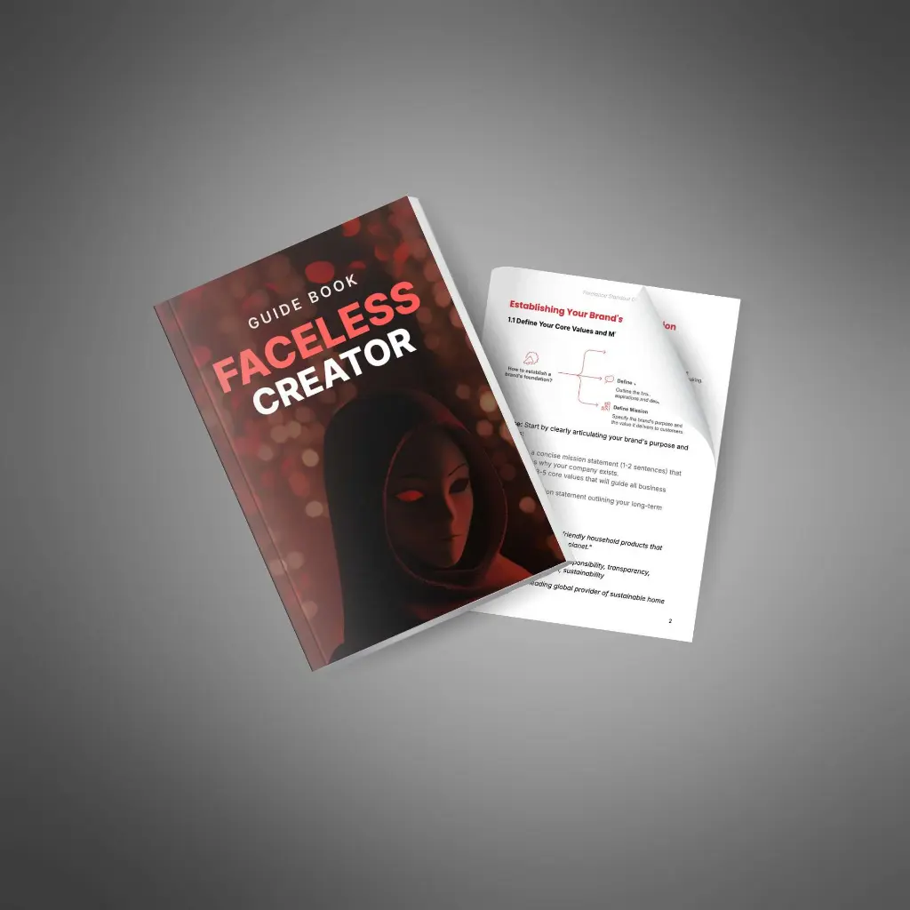 Faceless Creator - Guide4.webp