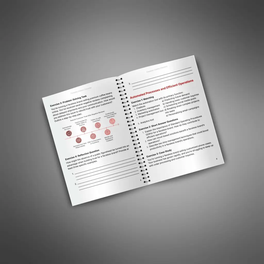 Faceless Creator - Workbook3.webp