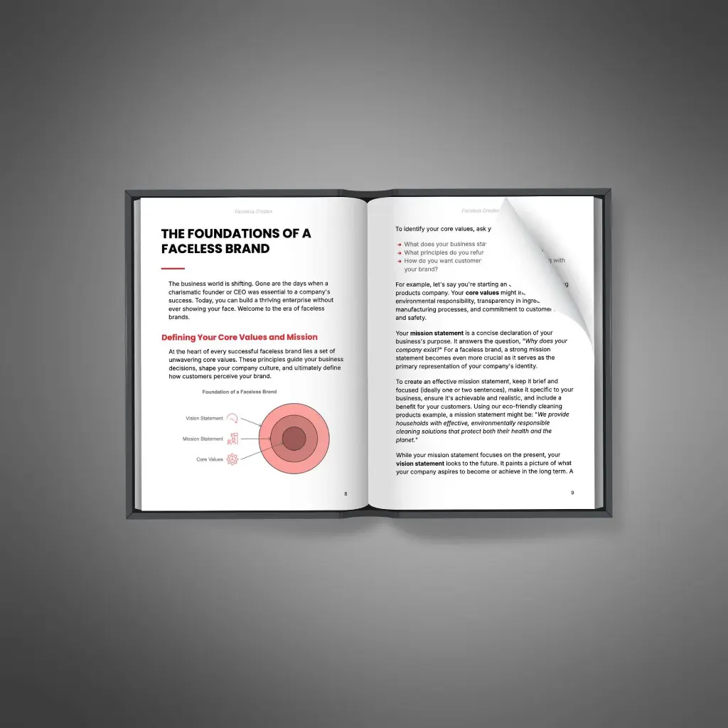 Faceless Creator - Book2.webp