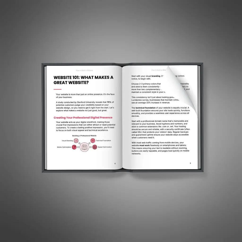 How to Build a Website - Book2.webp