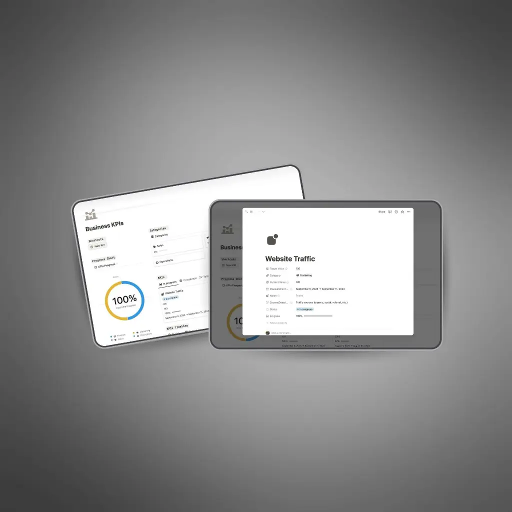 Business KPIs3.webp