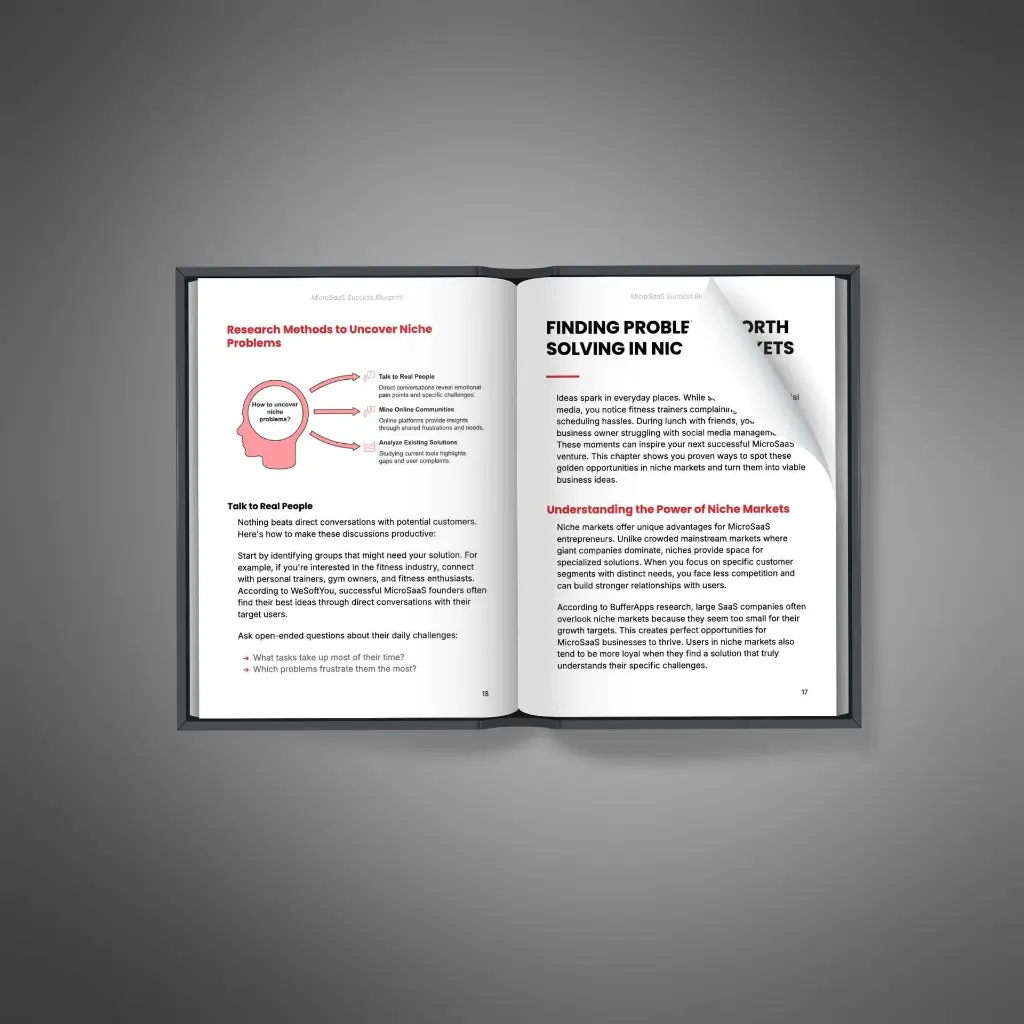 MicroSaas Success Blueprint - Book2.webp