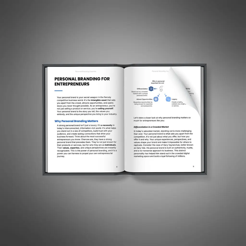 Personal Branding Expertise - Book2.webp