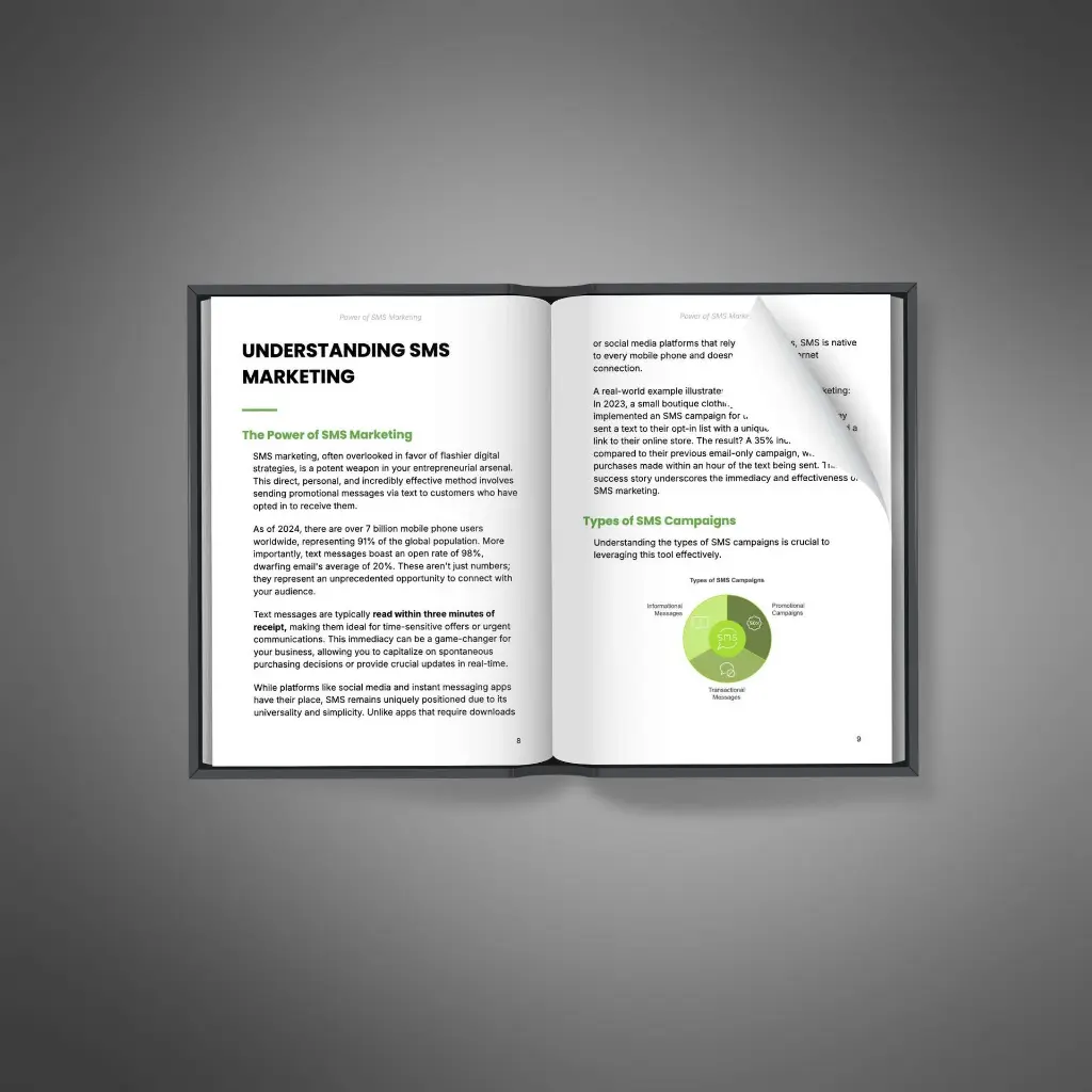 Power of SMS Marketing - Book2.webp
