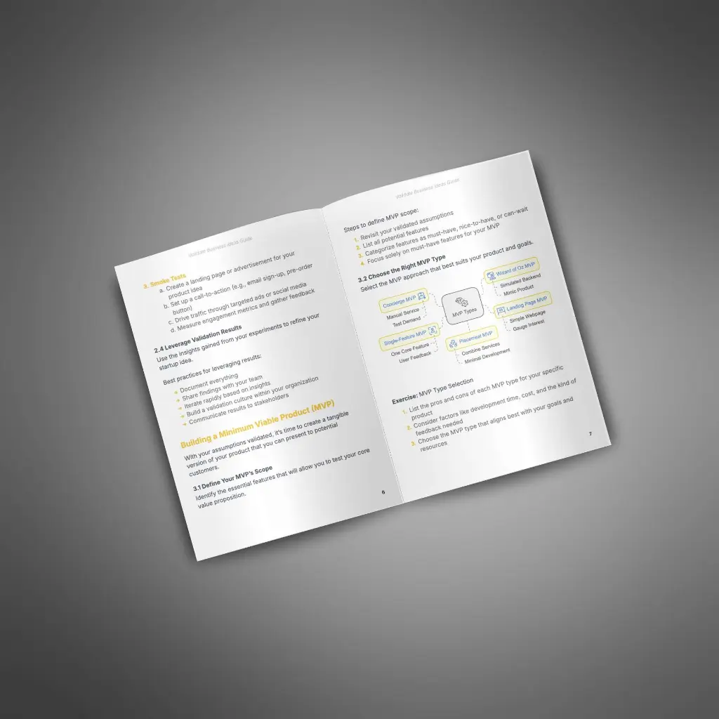 Validate Business Ideas - Guide3.webp