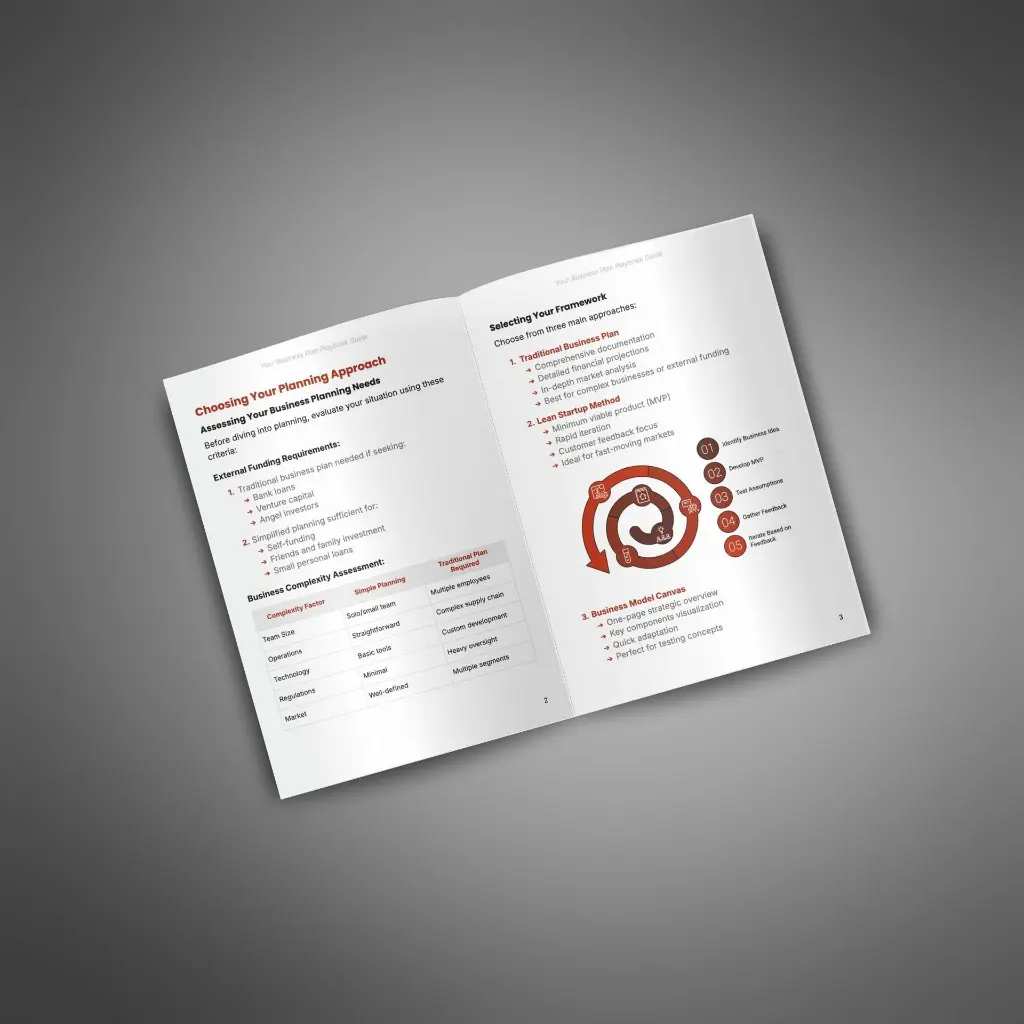 Your Business Plan Playbook - Guide3.webp
