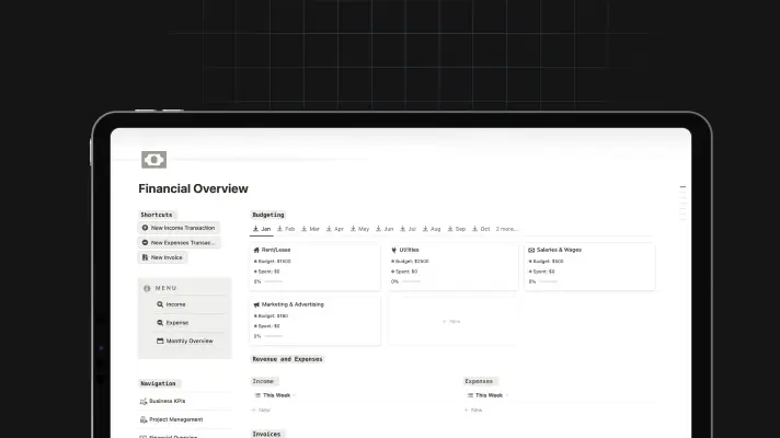 Business Finance Dashboard 