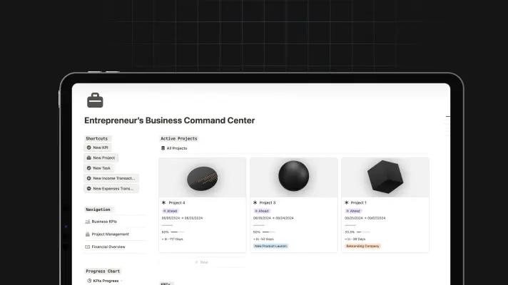Entrepreneur’s Business Command Center
