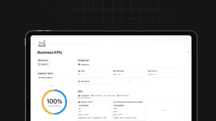 Key Metrics Manager 