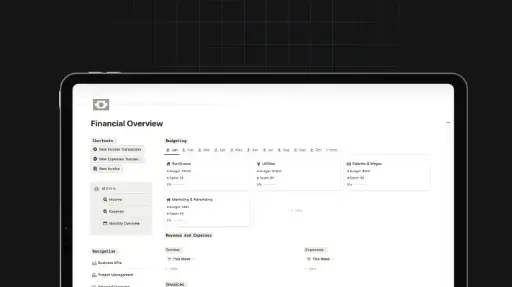 Business Finance Dashboard 