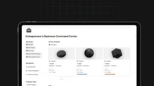 Entrepreneur’s Business Command Center