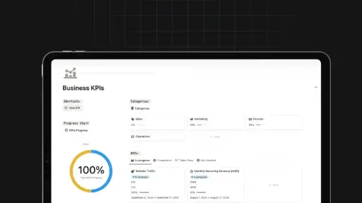 Key Metrics Manager 
